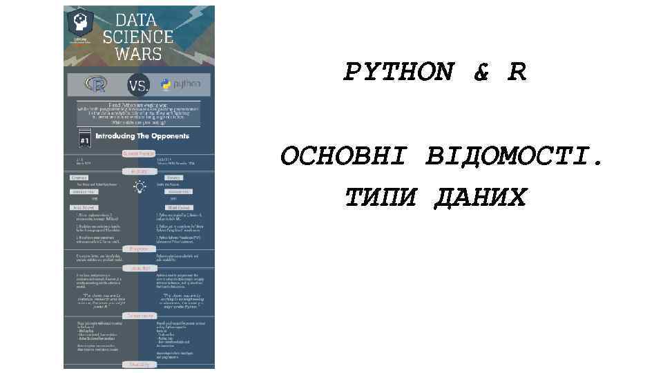 PYTHON & R ОСНОВНІ ВІДОМОСТІ. ТИПИ ДАНИХ 