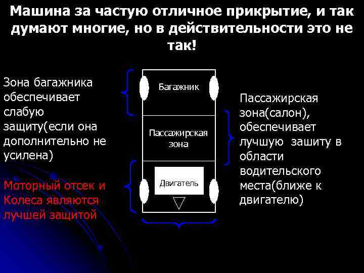 Машина за частую отличное прикрытие, и так думают многие, но в действительности это не