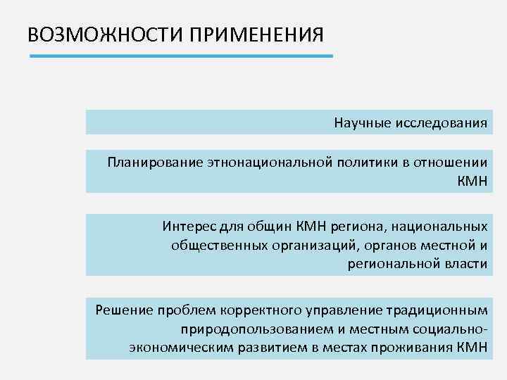 ВОЗМОЖНОСТИ ПРИМЕНЕНИЯ Научные исследования Планирование этнонациональной политики в отношении КМН Интерес для общин КМН