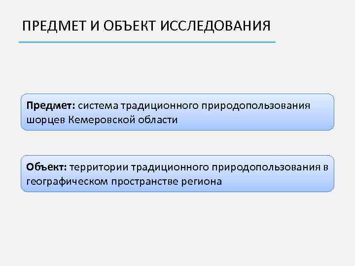 ПРЕДМЕТ И ОБЪЕКТ ИССЛЕДОВАНИЯ Предмет: система традиционного природопользования шорцев Кемеровской области Объект: территории традиционного