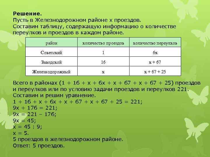 Решение. Пусть в Железнодорожном районе х проездов. Составим таблицу, содержащую информацию о количестве переулков