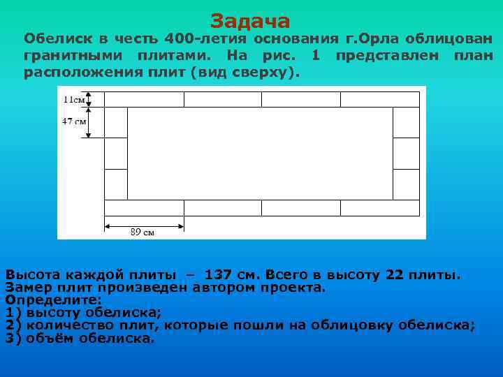  Задача Обелиск в честь 400 -летия основания г. Орла облицован гранитными плитами. На