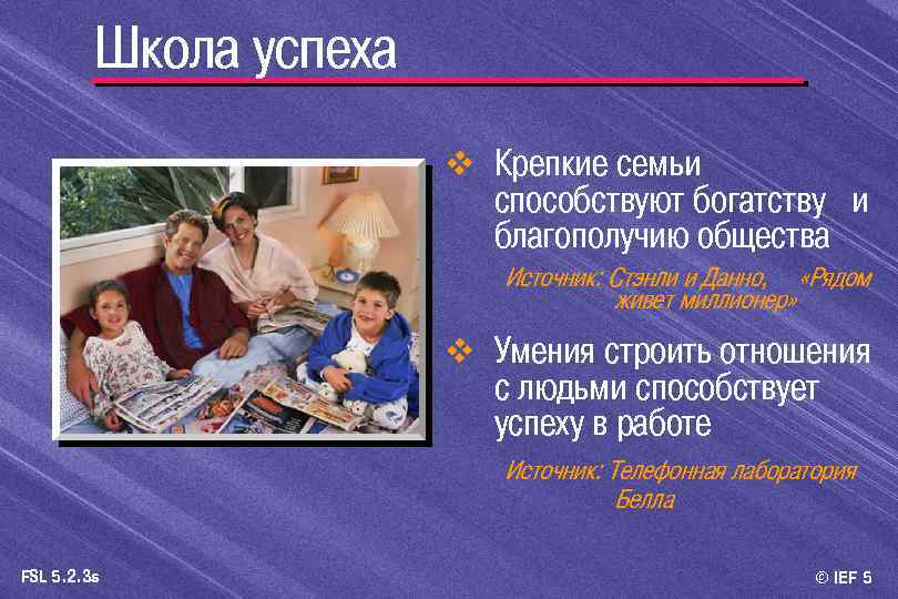 Школа успеха v Крепкие семьи способствуют богатству и благополучию общества Источник: Стэнли и Данно,