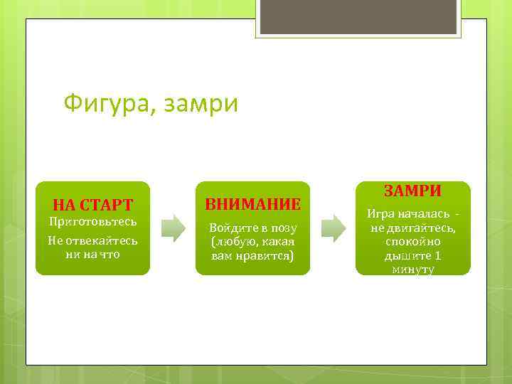 Фигура, замри НА СТАРТ Приготовьтесь Не отвекайтесь ни на что ВНИМАНИЕ Войдите в позу