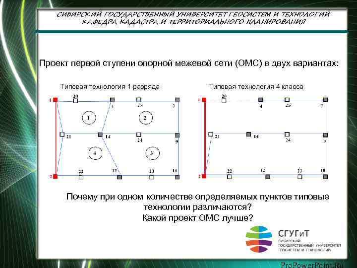 СИБИРСКИЙ ГОСУДАРСТВЕННЫЙ УНИВЕРСИТЕТ ГЕОСИСТЕМ И ТЕХНОЛОГИЙ КАФЕДРА КАДАСТРА И ТЕРРИТОРИАЛЬНОГО ПЛАНИРОВАНИЯ Проект первой ступени