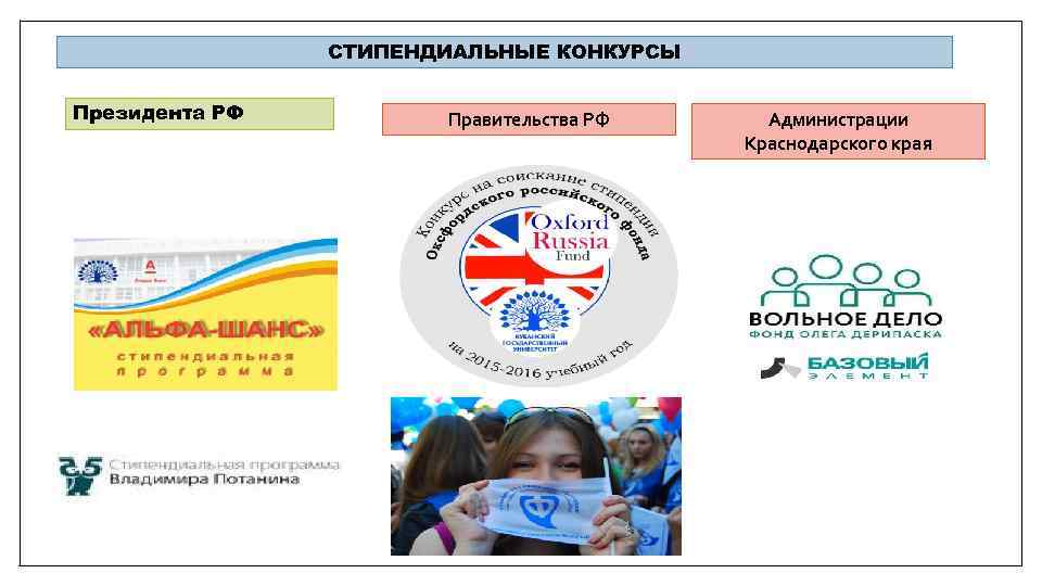 СТИПЕНДИАЛЬНЫЕ КОНКУРСЫ Президента РФ Правительства РФ Администрации Краснодарского края 
