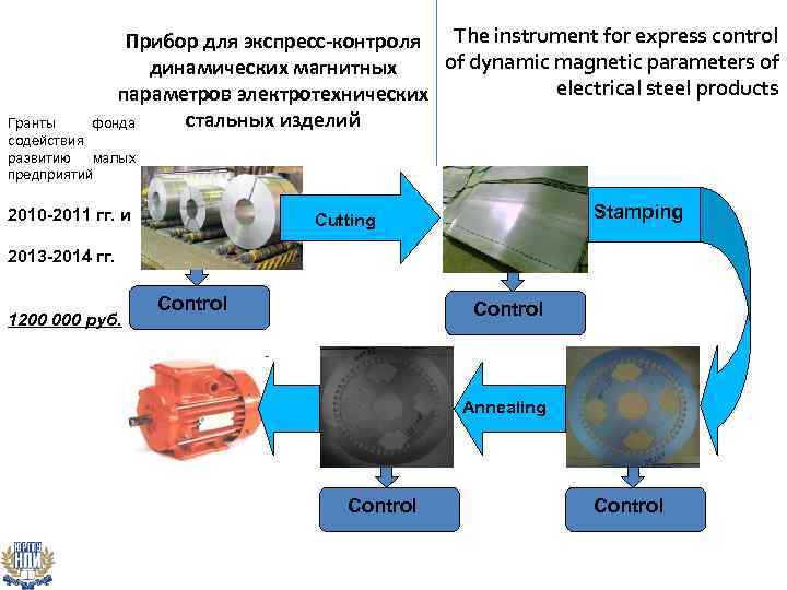 The instrument for express control Прибор для экспресс-контроля of dynamic magnetic parameters of динамических