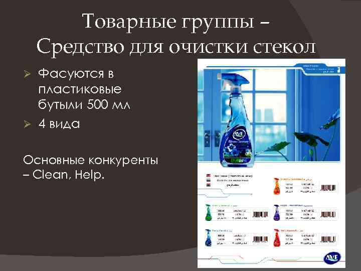 Товарные группы – Средство для очистки стекол Фасуются в пластиковые бутыли 500 мл Ø