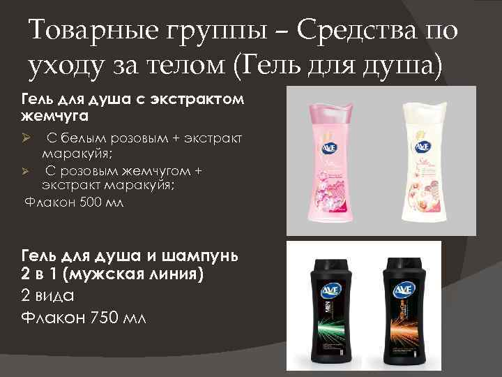 Товарные группы – Средства по уходу за телом (Гель для душа) Гель для душа
