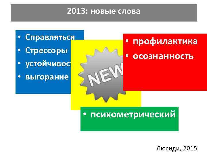 2013: новые слова • • Справляться Стрессоры устойчивость выгорание • профилактика • осознанность •