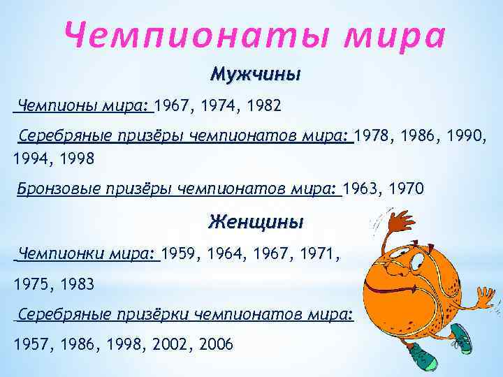 Чемпионаты мира Мужчины Чемпионы мира: 1967, 1974, 1982 Серебряные призёры чемпионатов мира: 1978, 1986,