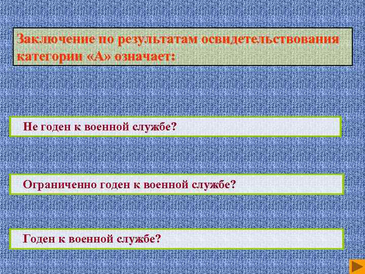 Заключение по результатам освидетельствования категории «А» означает: Не годен к военной службе? Ограниченно годен