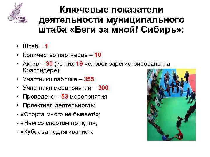 Ключевые показатели деятельности муниципального штаба «Беги за мной! Сибирь» : • Штаб – 1