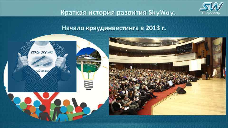 Краткая история развития Sky. Way. Начало краудинвестинга в 2013 г. 