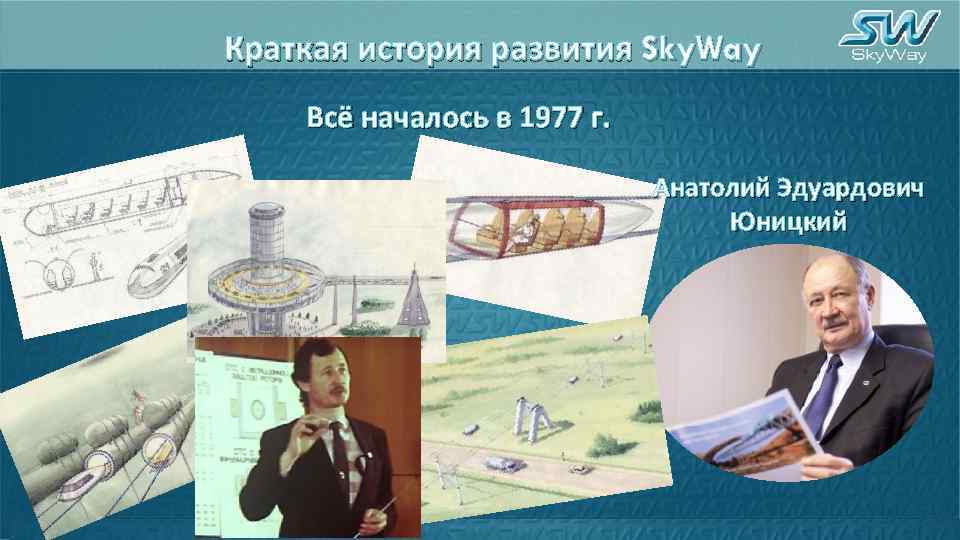 Краткая история развития Sky. Way Всё началось в 1977 г. Анатолий Эдуардович Юницкий 