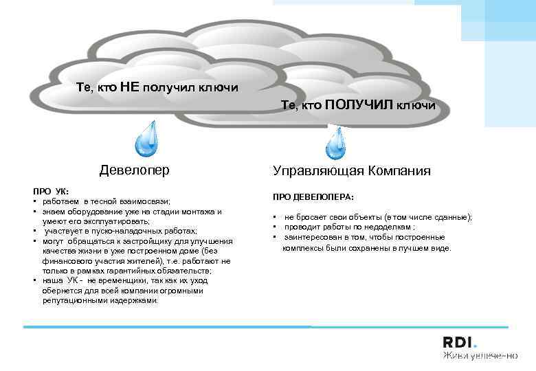 Те, кто НЕ получил ключи Девелопер ПРО УК: • работаем в тесной взаимосвязи; •