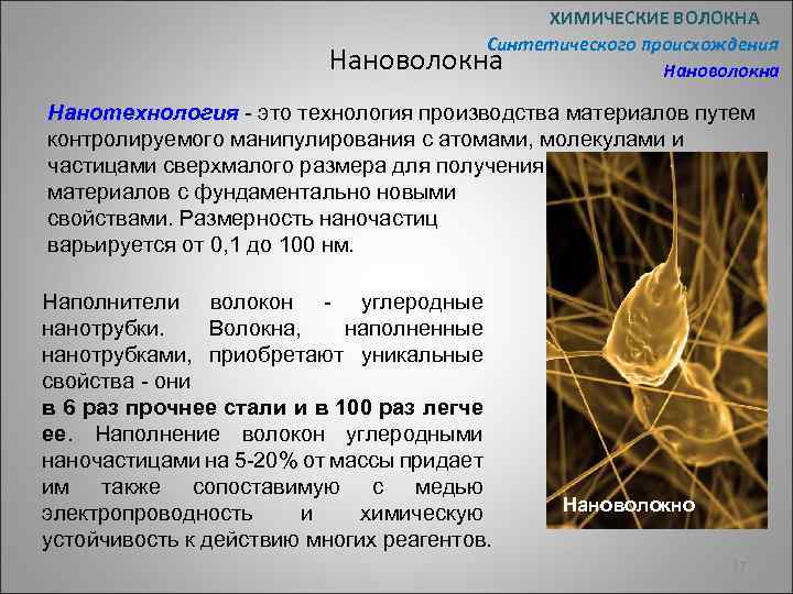 ХИМИЧЕСКИЕ ВОЛОКНА Синтетического происхождения Нановолокна Нанотехнология это технология производства материалов путем контролируемого манипулирования с