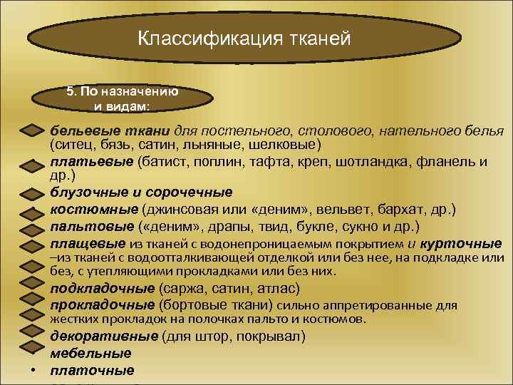 Классификация тканей 5. По назначению и видам: • бельевые ткани для постельного, столового, нательного