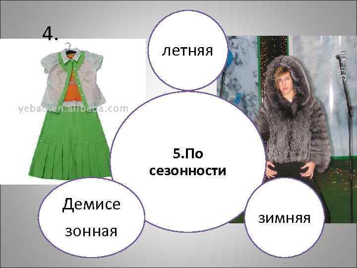 4. летняя 5. По сезонности Демисе зонная зимняя 