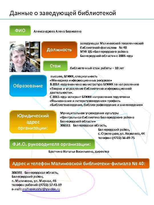 Данные о заведующей библиотекой ФИО Ф. И. О. Александрова Алена Борисовна Должность заведующая Малиновской