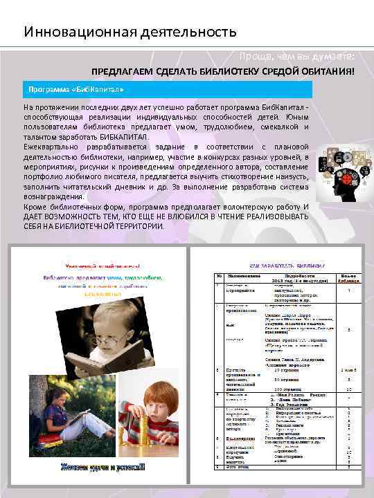 Инновационная деятельность Проще, чем вы думаете: ПРЕДЛАГАЕМ СДЕЛАТЬ БИБЛИОТЕКУ СРЕДОЙ ОБИТАНИЯ! Программа «Биб. Капитал»