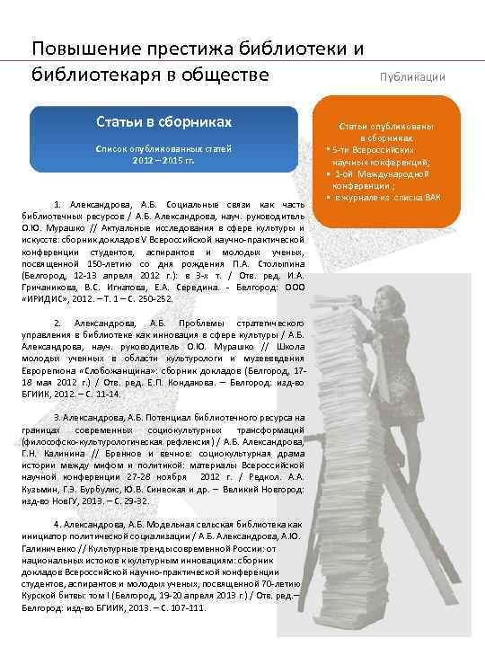 Повышение престижа библиотеки и библиотекаря в обществе Статьи в сборниках Список опубликованных статей 2012
