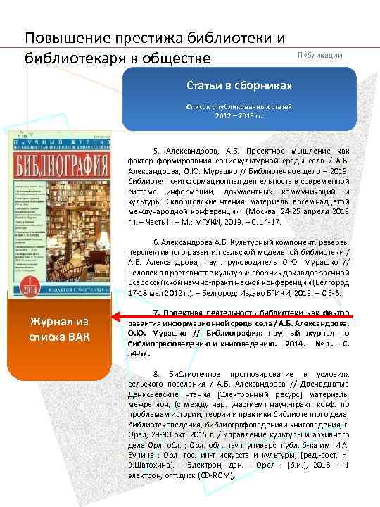 Повышение престижа библиотеки и библиотекаря в обществе Публикации Статьи в сборниках Список опубликованных статей