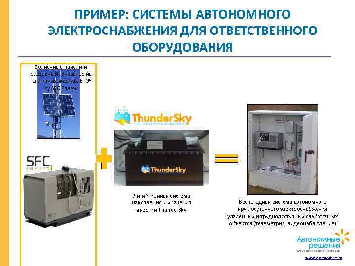 ПРИМЕР: СИСТЕМЫ АВТОНОМНОГО ЭЛЕКТРОСНАБЖЕНИЯ ДЛЯ ОТВЕТСТВЕННОГО ОБОРУДОВАНИЯ Солнечные панели и резервный генератор на топливных