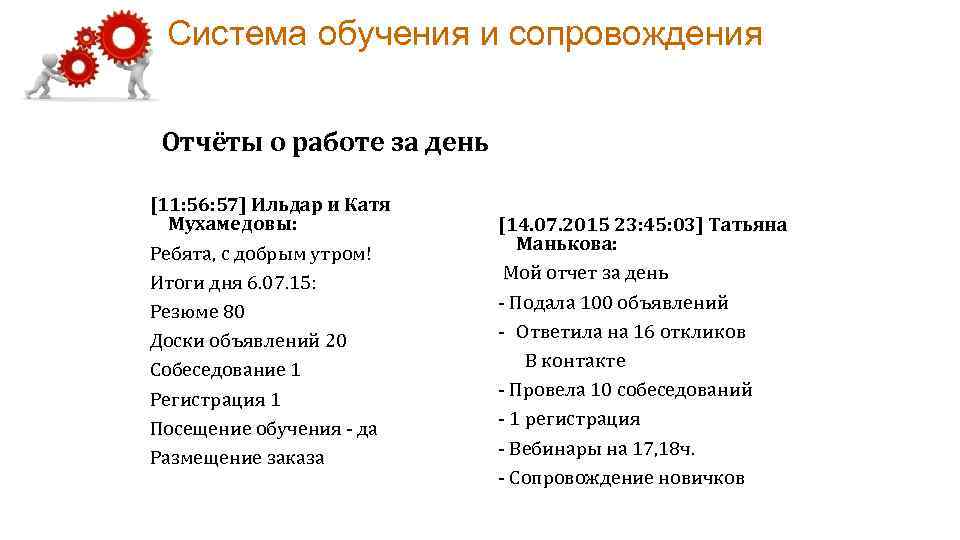 Система обучения и сопровождения Отчёты о работе за день [11: 56: 57] Ильдар и