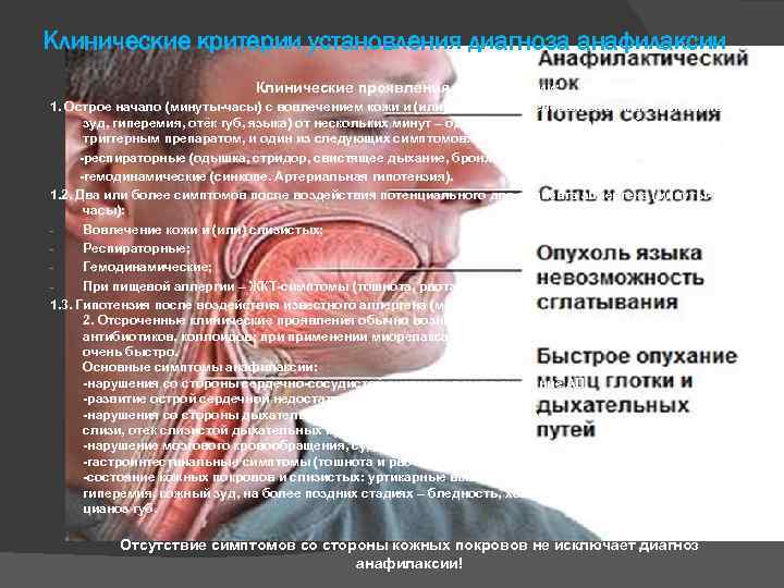 Клинические критерии установления диагноза анафилаксии Клинические проявления анафилаксии: 1. Острое начало (минуты-часы) с вовлечением