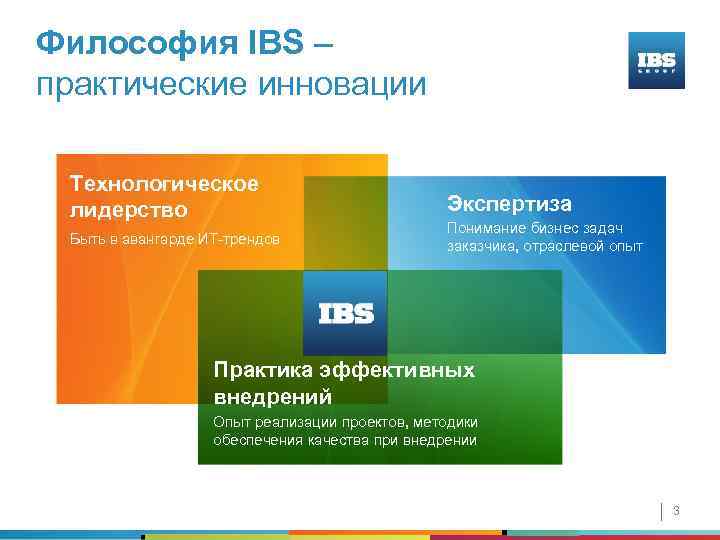 Философия IBS – практические инновации Технологическое лидерство Быть в авангарде ИТ-трендов Экспертиза Понимание бизнес