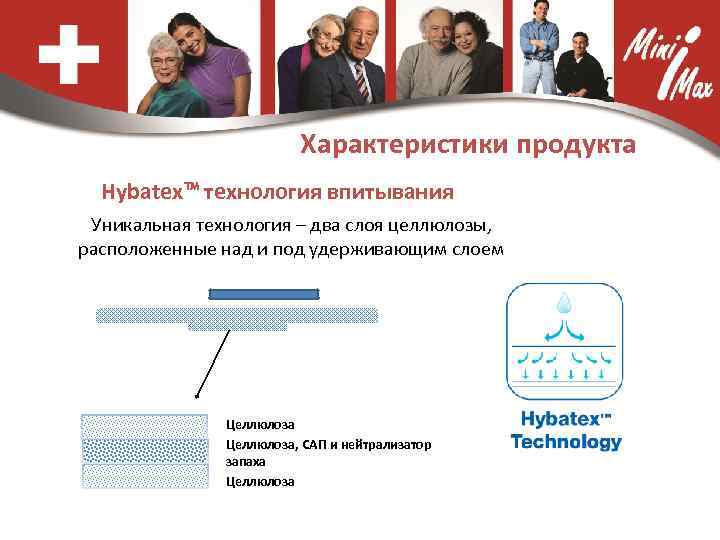 Характеристики продукта Hybatex™ технология впитывания Уникальная технология – два слоя целлюлозы, расположенные над и