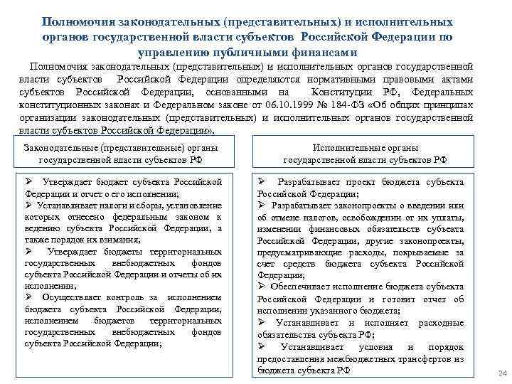 Полномочия законодательных (представительных) и исполнительных органов государственной власти субъектов Российской Федерации по управлению публичными