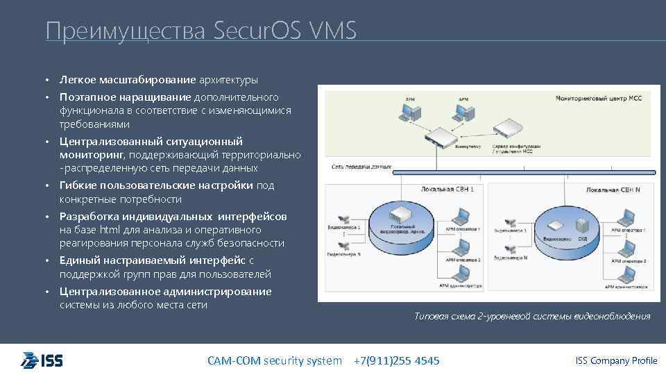 Преимущества Secur. OS VMS • Легкое масштабирование архитектуры • Поэтапное наращивание дополнительного функционала в