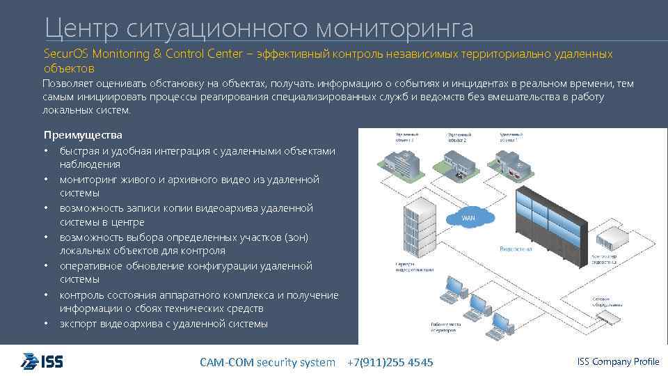 Местный мониторинг. Центр управления и мониторинга. Ситуационный мониторинг. Система ситуационного управления. Центр управления схема.