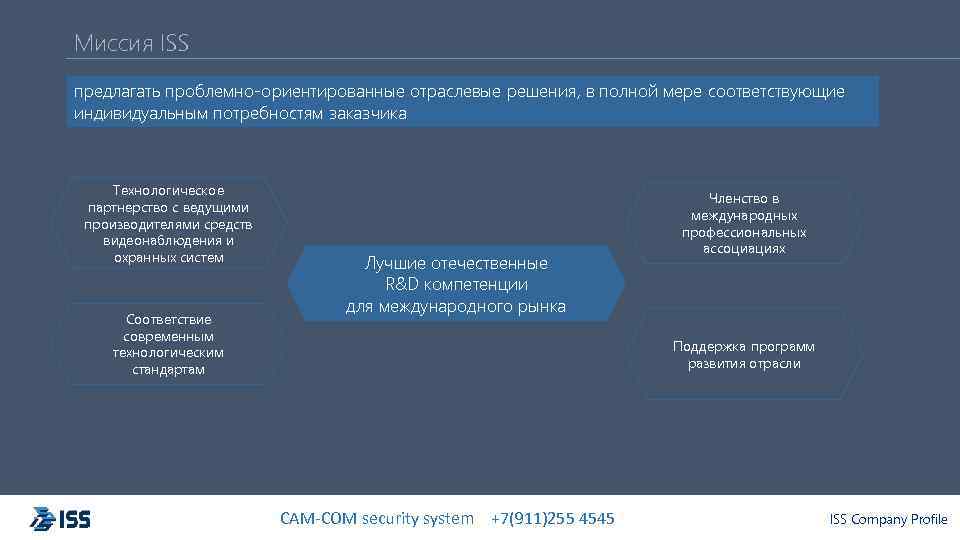 Миссия ISS предлагать проблемно-ориентированные отраслевые решения, в полной мере соответствующие индивидуальным потребностям заказчика Технологическое