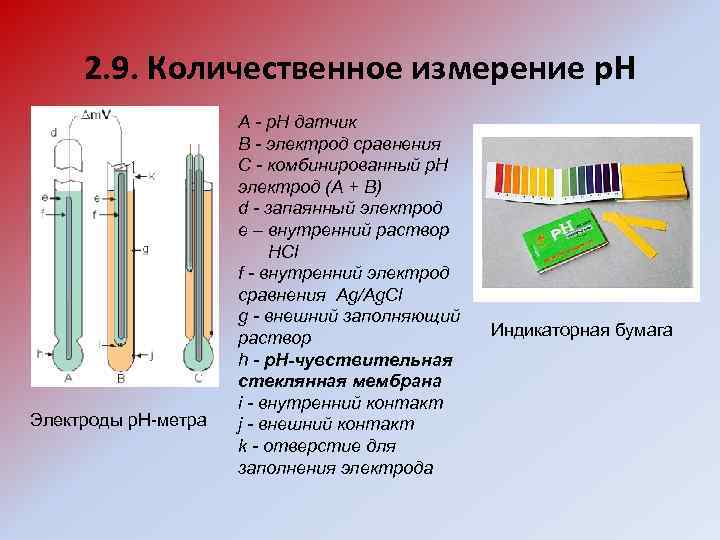 2. 9. Количественное измерение р. Н Электроды р. Н-метра A - p. H датчик