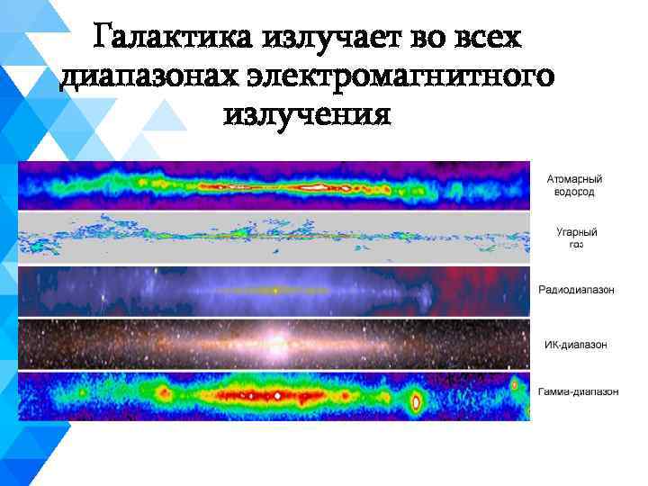 Какие источники радиоизлучения известны в нашей галактике