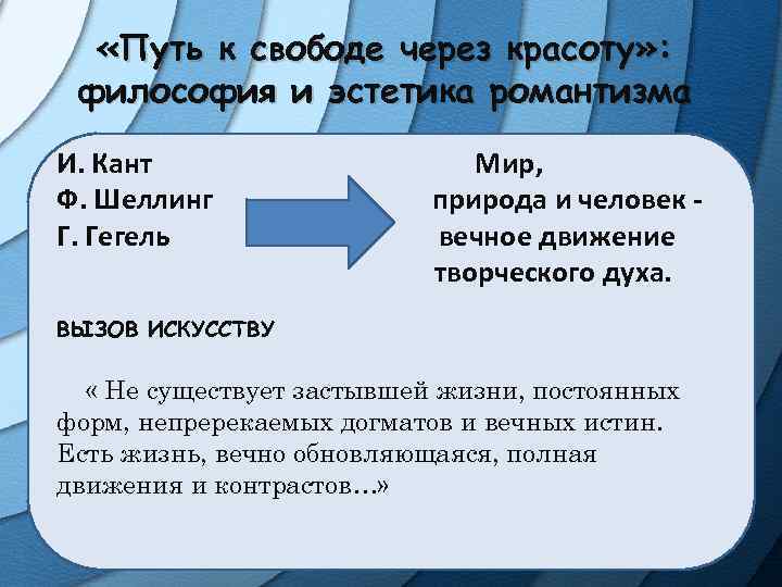  «Путь к свободе через красоту» : философия и эстетика романтизма И. Кант Ф.