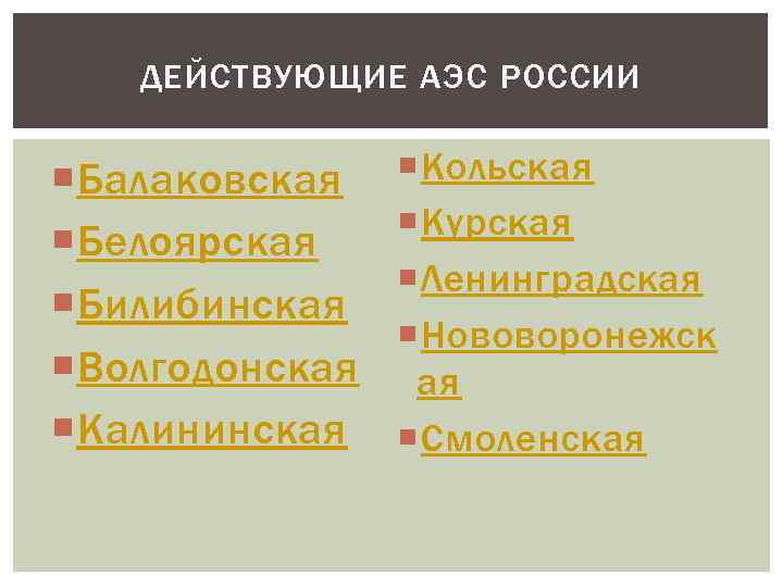 ДЕЙСТВУЮЩИЕ АЭС РОССИИ Балаковская Белоярская Билибинская Волгодонская Калининская Кольская Курская Ленинградская Нововоронежск ая Смоленская