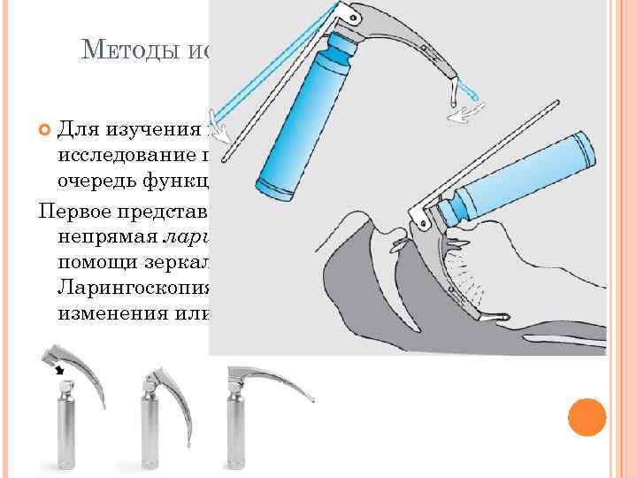 Инструментальные методы исследования фото