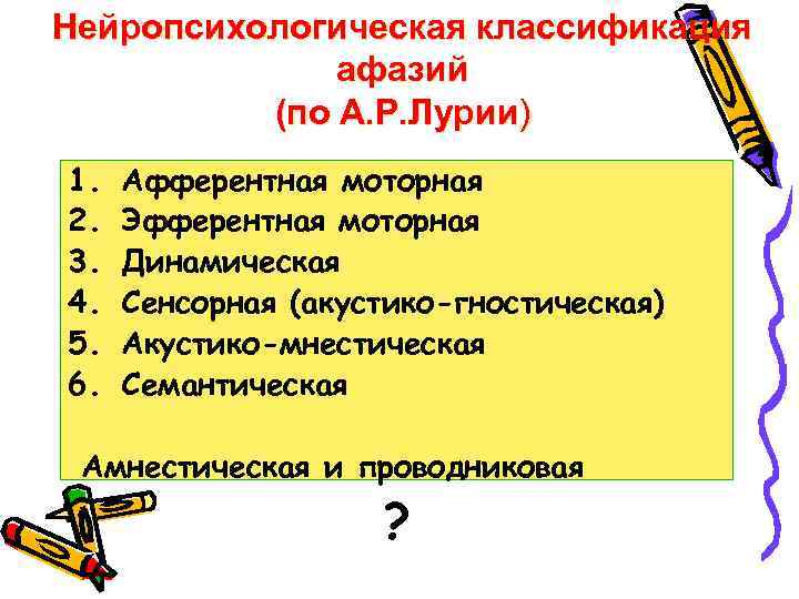 Нейропсихологическая классификация афазий (по А. Р. Лурии) 1. 2. 3. 4. 5. 6. Афферентная