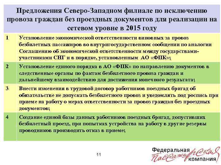 Предложения Северо-Западном филиале по исключению провоза граждан без проездных документов для реализации на сетевом