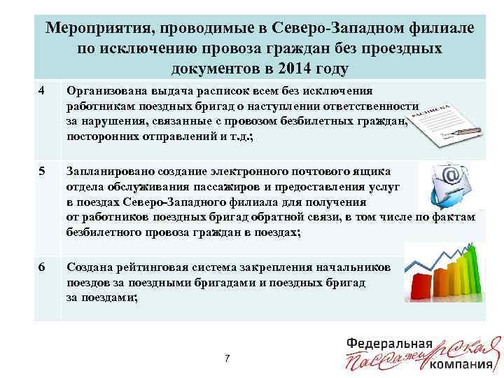 Мероприятия, проводимые в Северо-Западном филиале по исключению провоза граждан без проездных документов в 2014