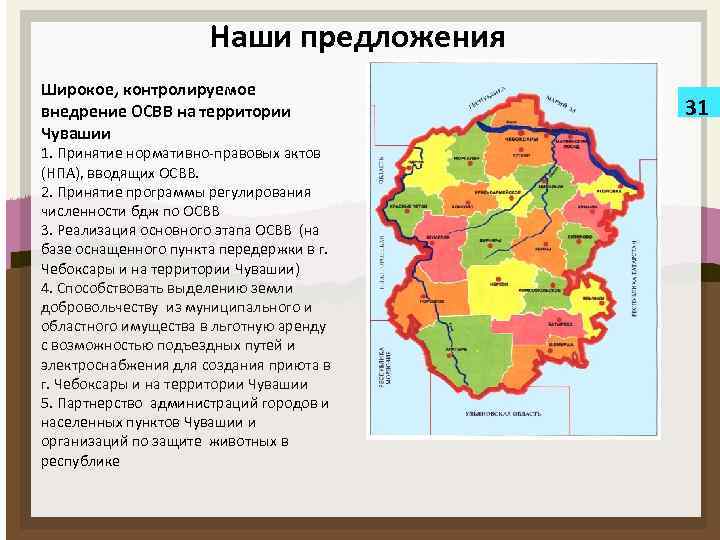 Наши предложения Широкое, контролируемое внедрение ОСВВ на территории Чувашии 1. Принятие нормативно-правовых актов (НПА),