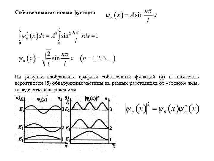 На рисунке изображены графики волновых функций для различных состояний