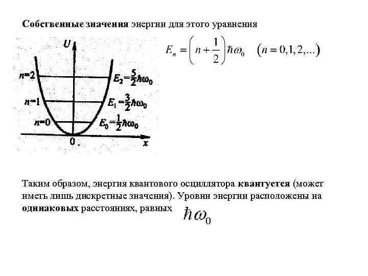 Собственные значения энергии для этого уравнения Таким образом, энергия квантового осциллятора квантуется (может иметь