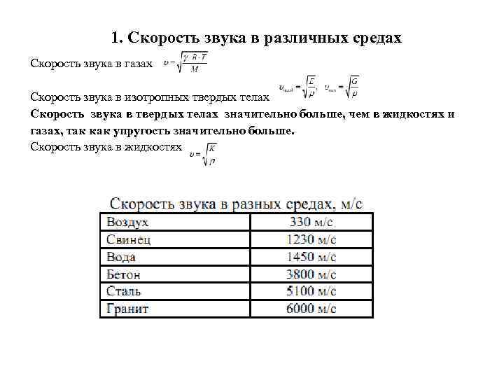 Постоянная скорость звука. Скорость звука в средах таблица. Скорость распространения звуковых волн в различных средах. Скорость звука в различных средах физика. Скорость звука в различных средах формула.