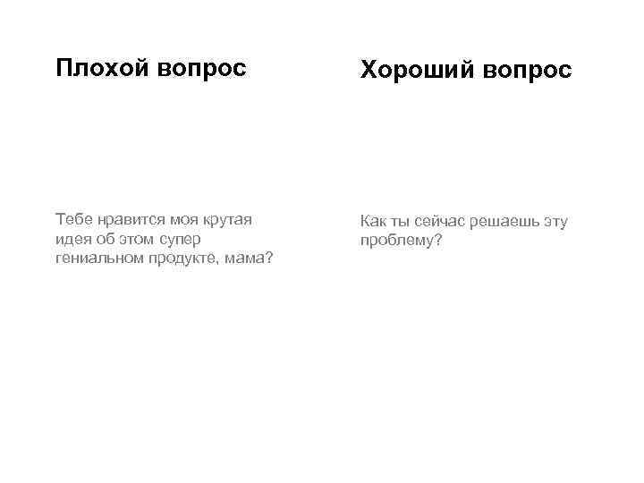 Плохой вопрос Хороший вопрос Тебе нравится моя крутая идея об этом супер гениальном продукте,