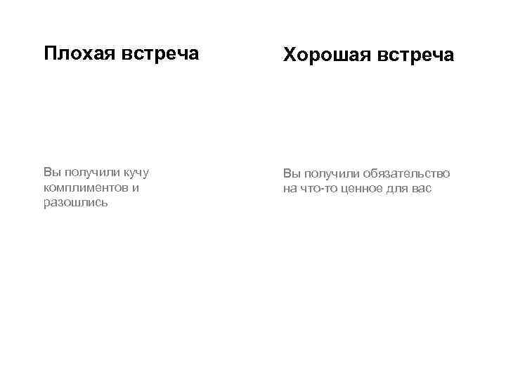 Плохая встреча Хорошая встреча Вы получили кучу комплиментов и разошлись Вы получили обязательство на